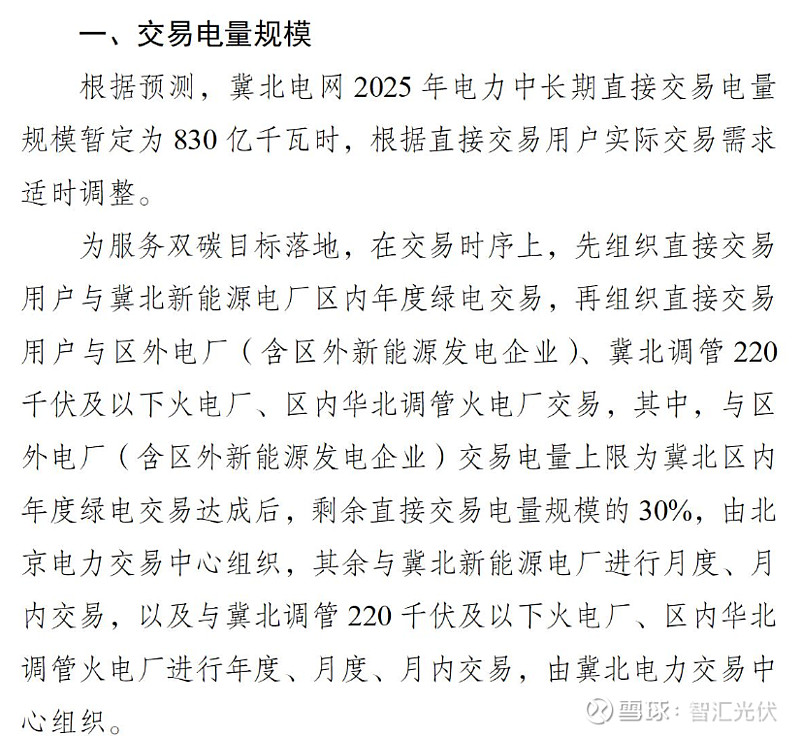 10地区2025年新能源项目入市规则汇总！