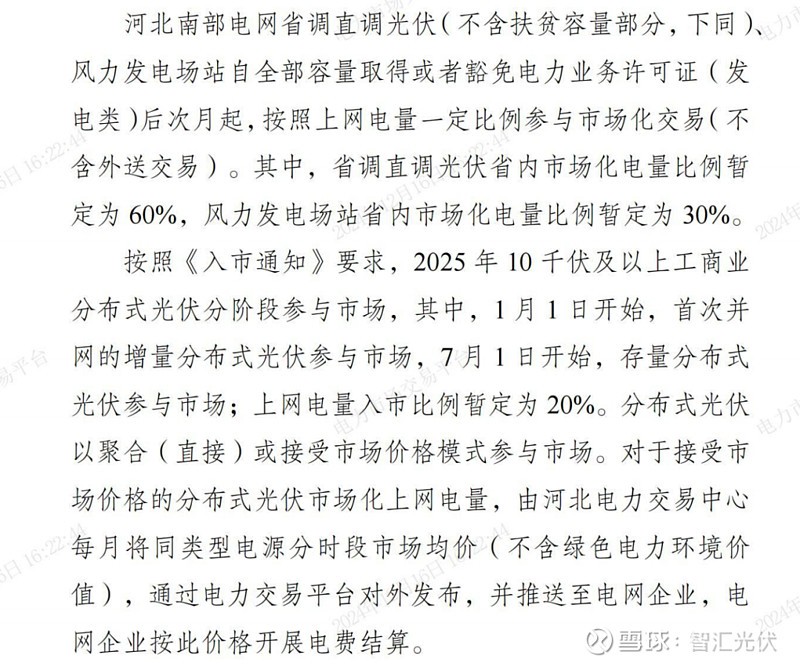 10地区2025年新能源项目入市规则汇总！