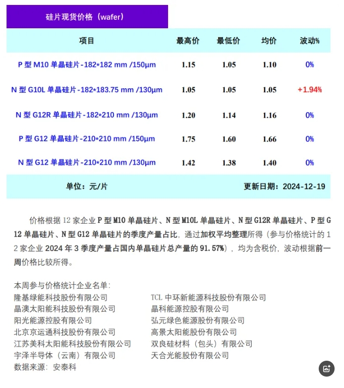 1734685058181865.png 微信截图_20241220165657.png